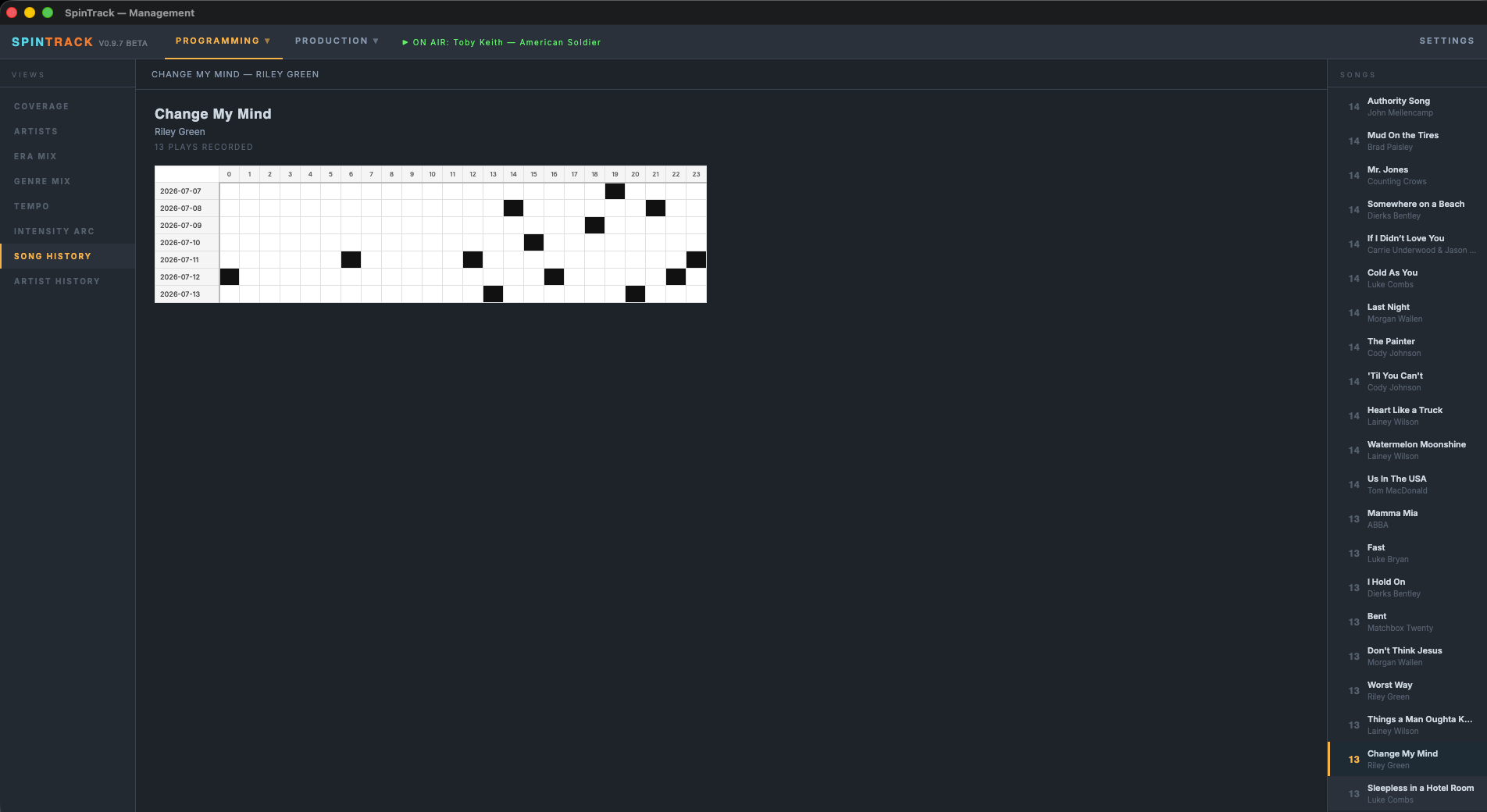 Song history heatmap showing plays by hour across multiple days